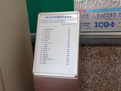 �z�O�ԓ��w�摜