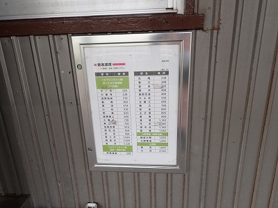 �טC�؉w�摜