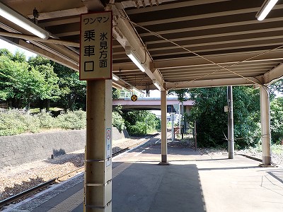 �z������w�摜
