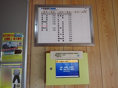 �\���w�摜