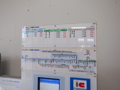 �����w�摜