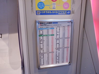 �\������w�摜