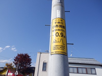 Lw摜