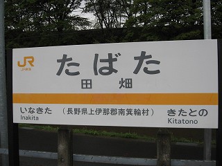 田畑駅名標