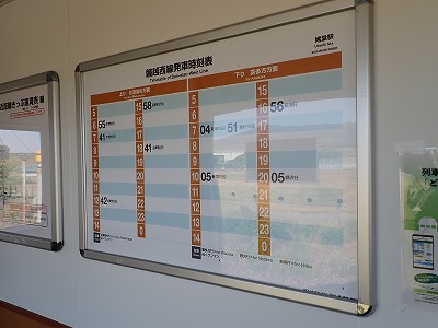 Ww摜