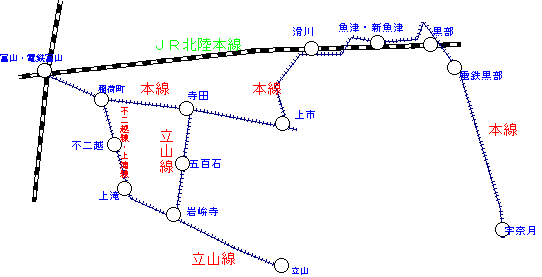 富山地方鉄道路線図